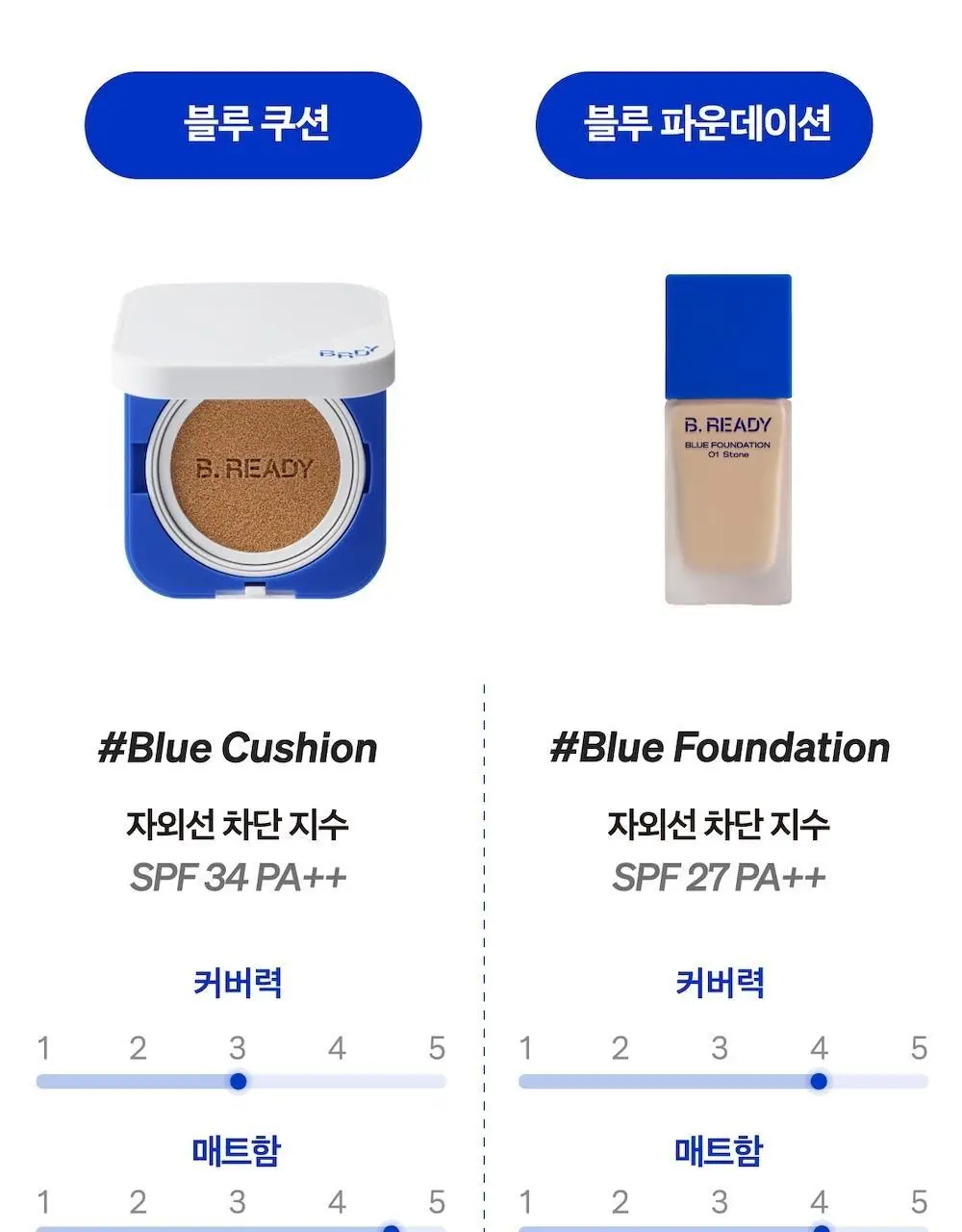 [남성파데1위] 블루 파운데이션 35ml 상세페이지 19